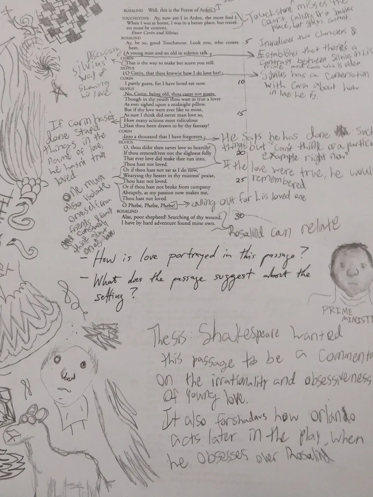 A lined notebook page, crowded with handwritten notes and small drawn faces